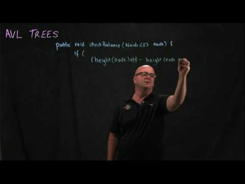 AVL Tree 5 checking balance in an AVL tree