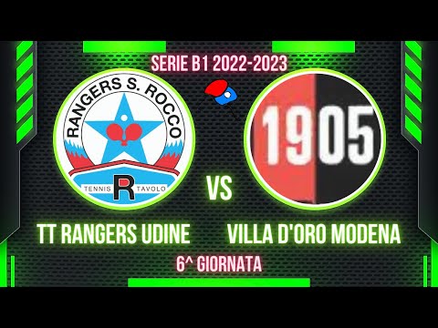HIGHLIGHTS | Rangers TT Udine - Zerosystem Villa D'Oro Modena | Serie B1 Girone A - 6^ Giornata