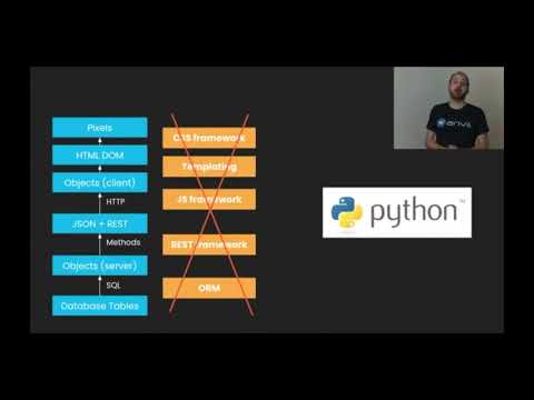 Full Stack Web App Developement Only With Python Anvil Framework