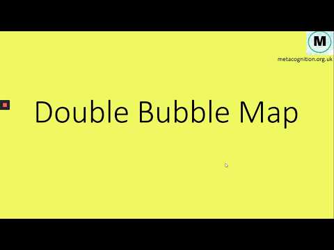 Double Bubble Map English