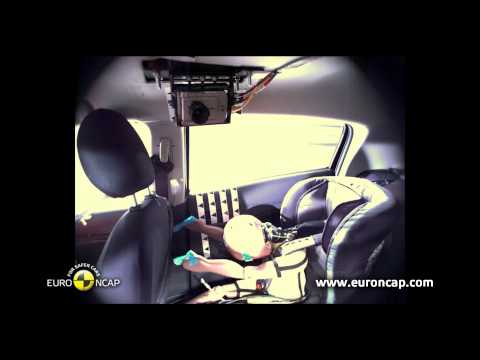 MİTSUBİSHİ SPACE STAR  EURO NCAP 