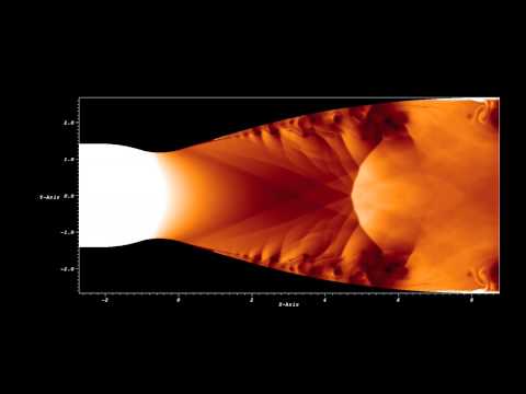 Rocket Nozzle Startup CFD
