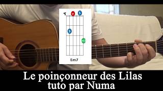 Tuto guitare: Le poinçonneur des Lilas (Serge Gainsbourg) tuto2/3