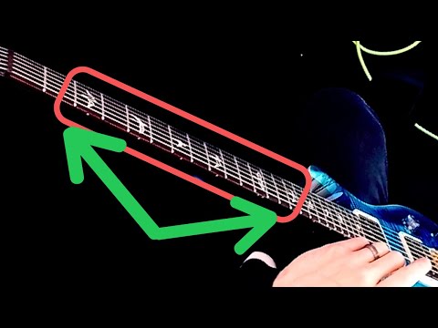 Breakthrough Guitar Pattern
