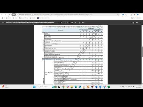 Seçmeli derslere nereden bakılıyor / Talim terbiye kurulu / E-Okul