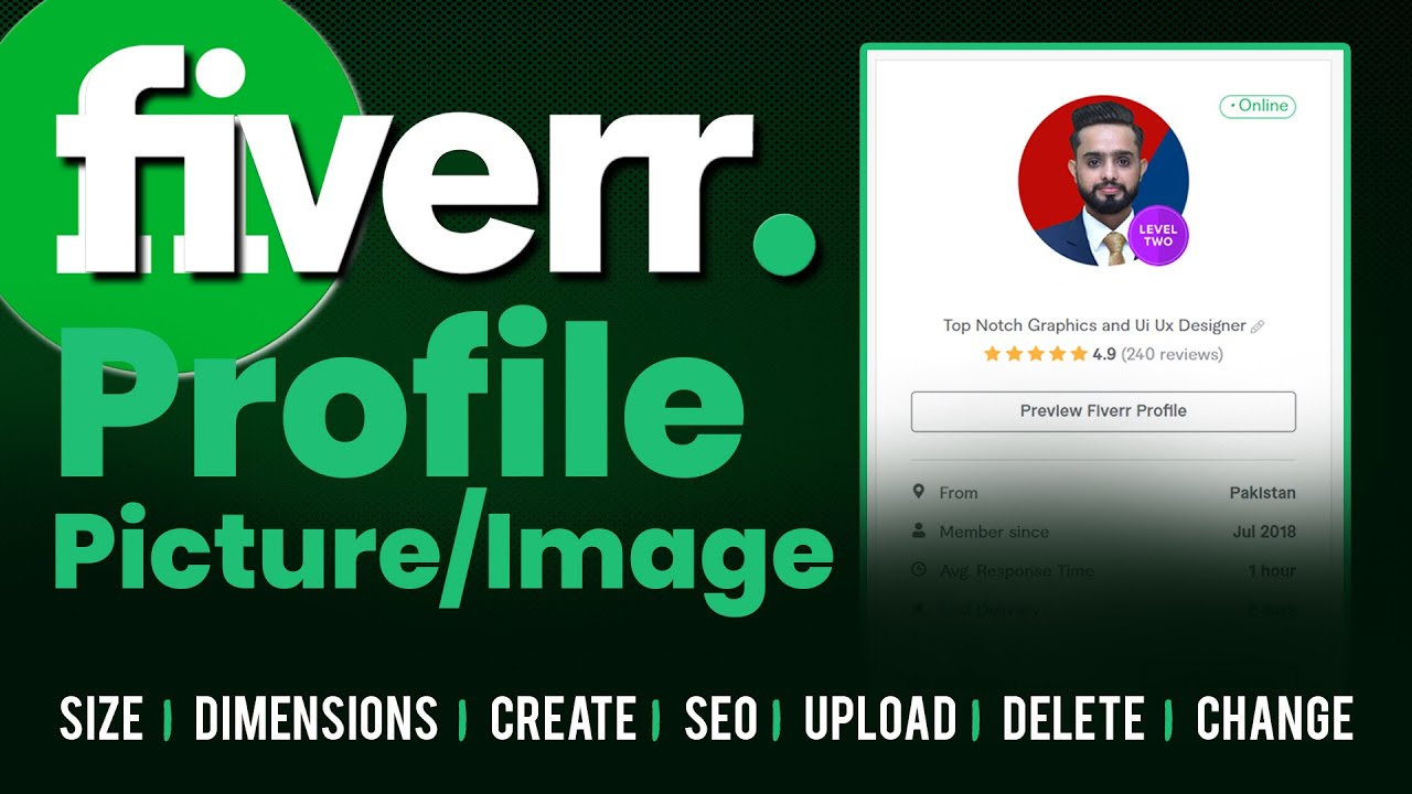 Fiverr Profile Picture (Image) Size & Dimensions in 2024 | How to Create, SEO & Upload it