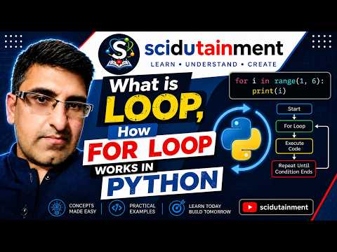 What Is Loop How Far Loop Works In Python Python Lab 4 Python