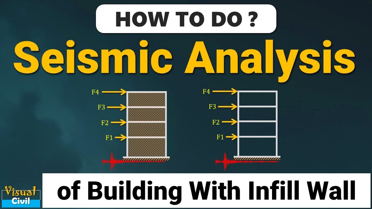 How to do Seismic Analysis of building with infill wall | Equivalent Static Method Using IS 1893