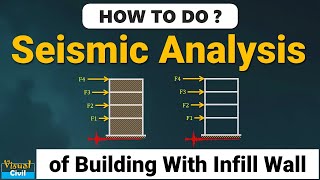 How to do Seismic Analysis of building with infill wall | Equivalent Static Method Using IS 1893