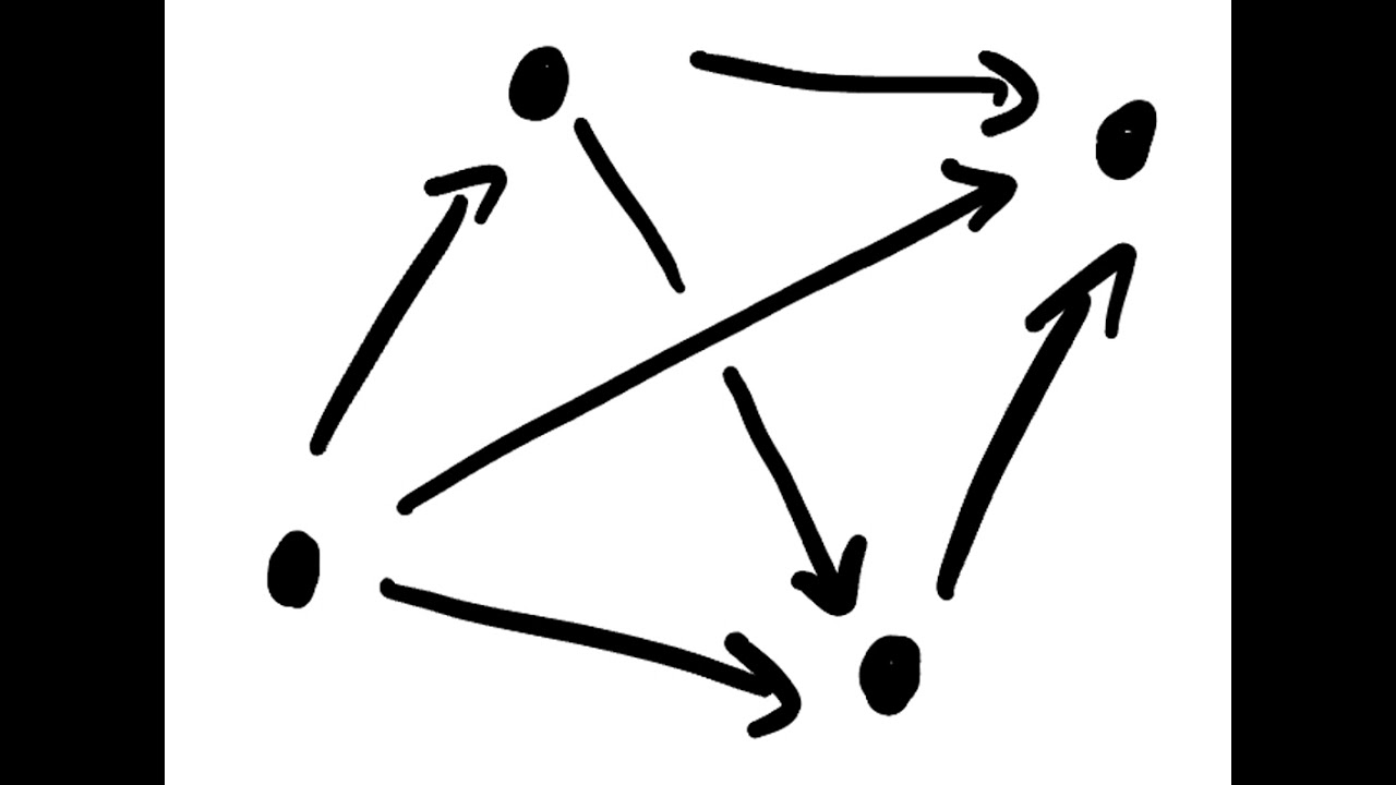 Mathematical Objects: An object with Tai-Danae Bradley