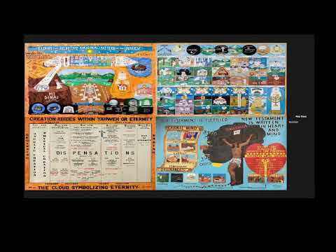 March 4th, 2023 Oceanside Zoom Class - The Glory of Yahweh on us through Yahshua