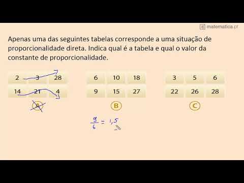 Fração de uma Quantidade