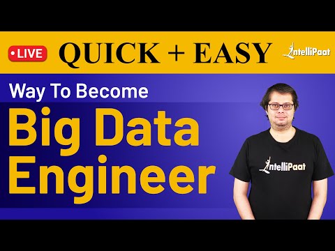 Best Hadoop Tutorial | Hadoop Online Training | Hadoop Architecture | Intellipaat