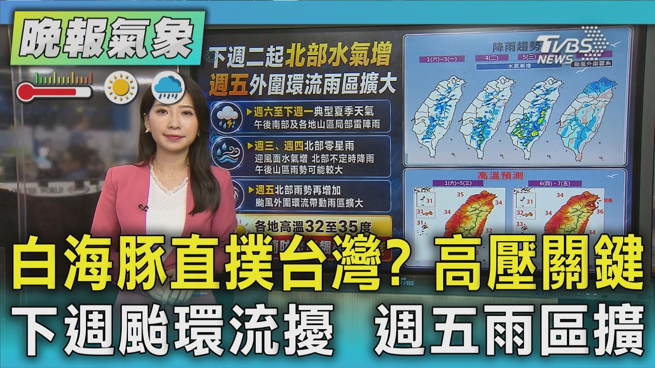 天氣/白海豚不轉彎直撲台灣?北邊太平洋高壓關鍵 下週變天 颱環流擾 週五雨區擴大｜TVBS新聞 @TVBSNEWS01