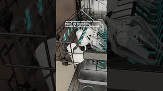 Haier I-Pro Shine Series 7 Dishwasher - How to Load