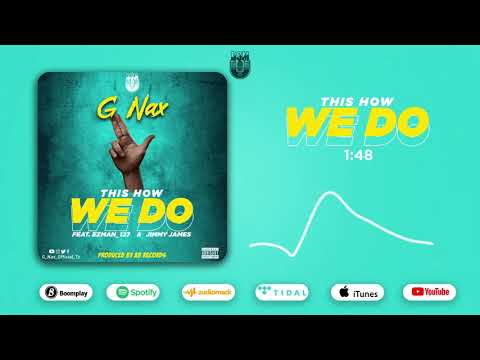 G Nax ft Ezman_127,Jimmy James.,This How we do.