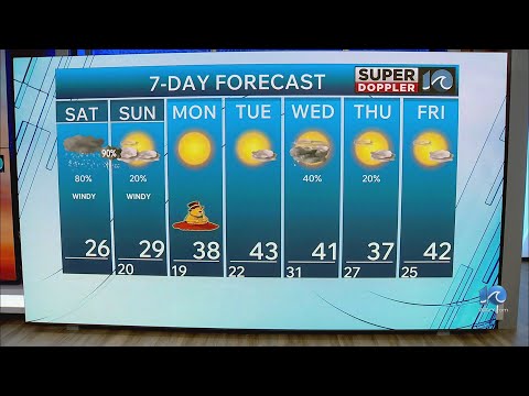 Winter Weather Forecast Jan. 31, 2026