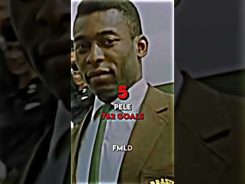 The top 10 goalscorers of all time🥇🥶🔥