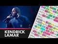 Kendrick Lamar on Black Friday - Lyrics, Rhymes Highlighted (272)