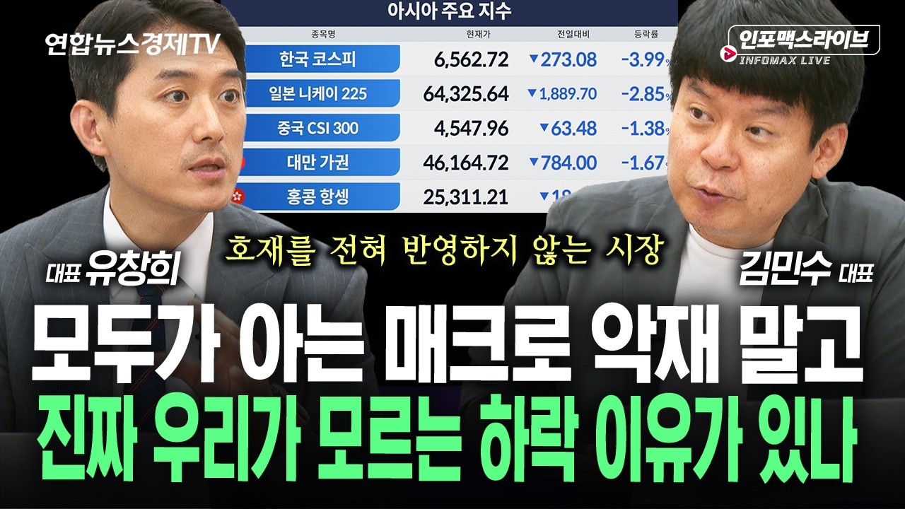 모두가 아는 악재인데...코스피만 왜 유독 빠지나 (김민수, 유창희) | 인포맥스라이브 260902