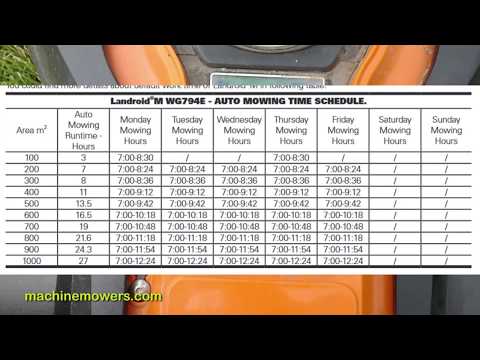 Changing the Scheduled Times | Worx Landroid WG794 Troubleshooting Video Series - #18
