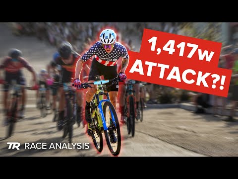1,417w Attack!? – Keegan Swenson’s Epic Rides Whiskey 50 Fat Tire Crit GoPro Race Footage