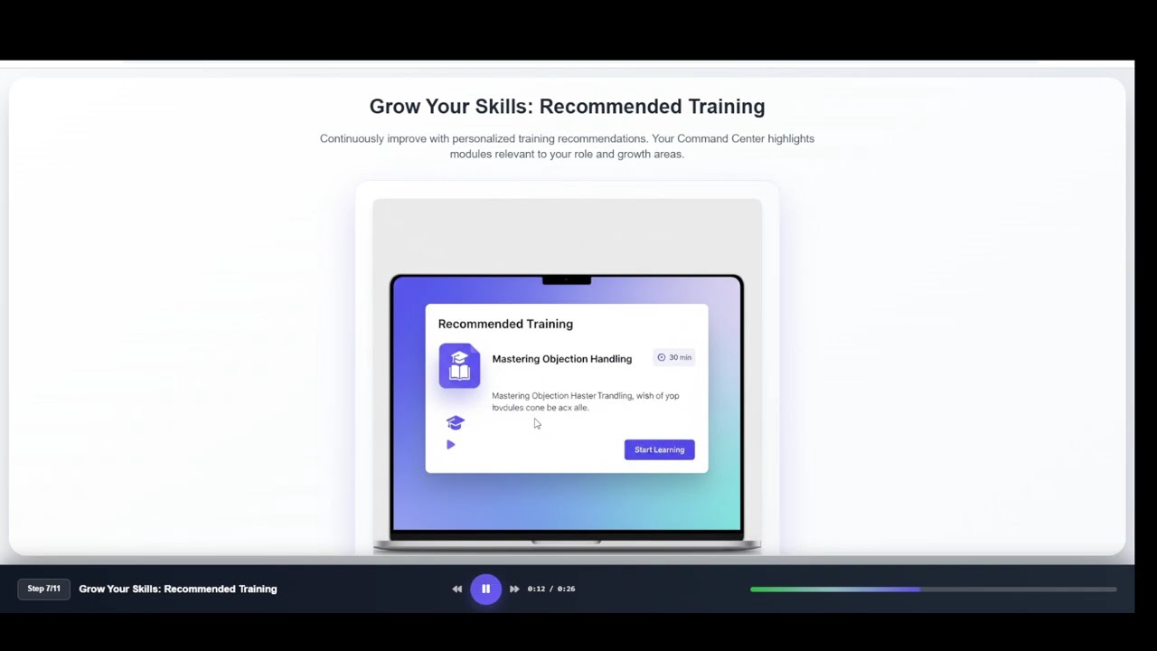 Real Estate CRM Training Modules: Grow Your Skills with Personalized Learning | LyncHub 7/11