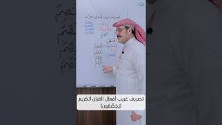 تصريف غريب أفعال القرآن الكريم (يَخِصِّمُون) image