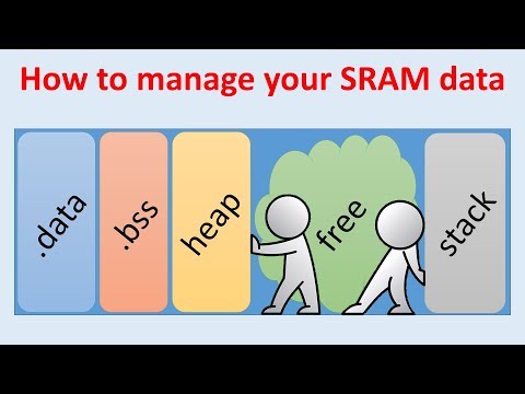 Improve your Arduino programming skills - SRAM management