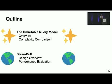 OSDI '22 - Debugging the OmniTable Way