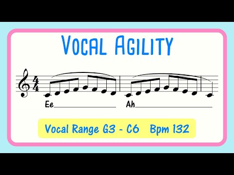 Vocal Agility Exercise on 5 Note Scale Repeated Twice on EE Ah