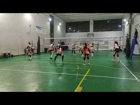 IIDF - Asd Roma Sports Vs Rim Cerveteri (3-0)