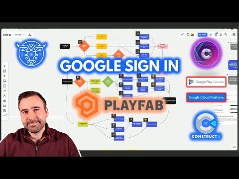 How to integrate Google Sign In w/ Playfab in Construct 3! Step by step w/ Master Collection Plugin