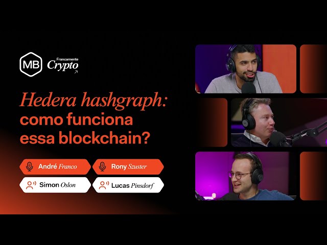 img:Hedera Hashgraph: como funciona essa blockchain? | Podcast Francamente Crypto #34