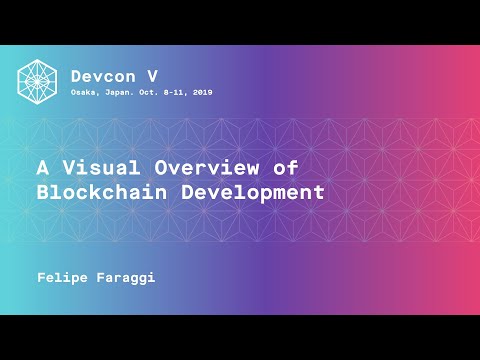 A Visual Overview of Blockchain Development preview