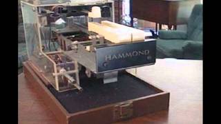 The Walter Wanderley Trio Cheganca -THIS is how you play a Hammond organ!