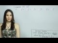How To Use The Binomial Theorem NancyPi