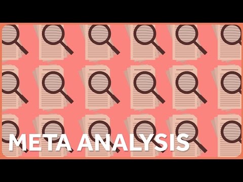 Meta Analysis, Calcium, and Organic Food
