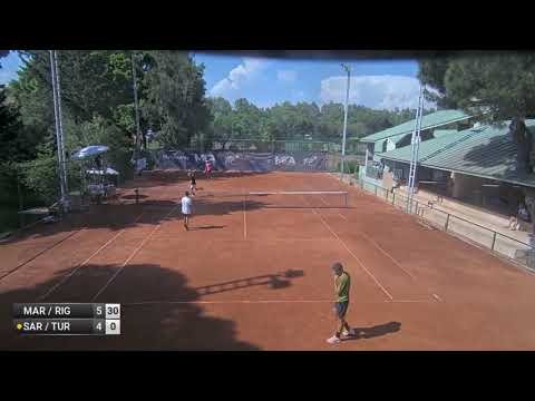 Antonio Cayetano March/Rigele Te v Gokberk Saritas/Mert Naci Turker - m15 ANTALYA (match incomplete)