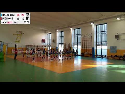 Bacci u13 vs Pignone - 19/12/2021