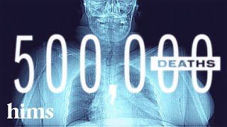 Hims Super Bowl LIX Commercial: “Sick of the System”