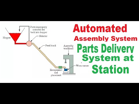 , title : 'Automated Assembly Systems Parts Delivery System Station'