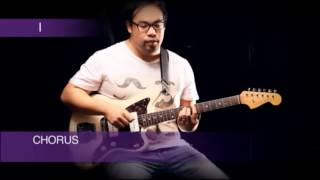 Hillsong Live - Running - Rhythm Guitar