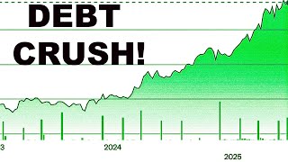 The Perfect Storm That Could Launch the Next Market Rally