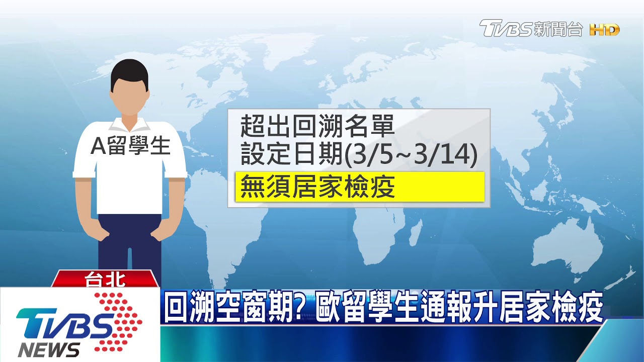 回溯空窗期? 留歐學生通報升居家檢疫