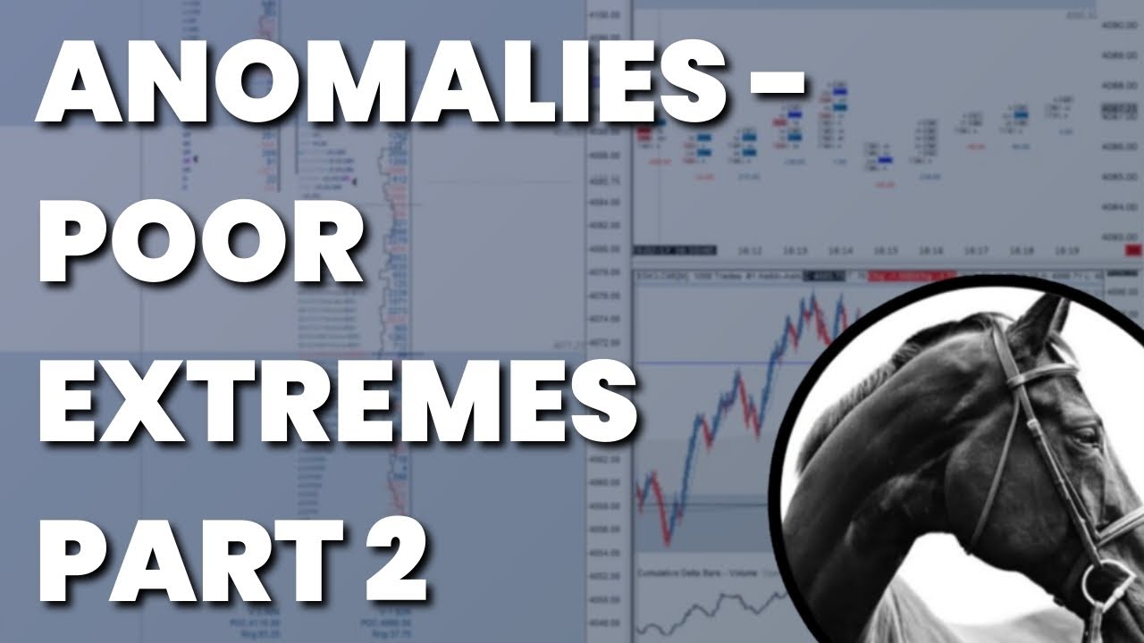 Market Profile: Anomalies - Poor Extremes Part 2