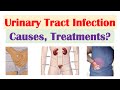 Urinary Tract Infections (UTI) Overview | Causes, Risk Factors, Symptoms, Diagnosis, Treatment