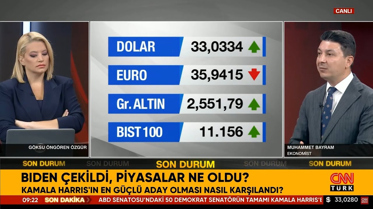 Altın Yönünü Nereye Çevirdi? Piyasalarda Faiz Haftası…