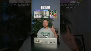 Download lagu Did You Notice This Similarity in ILLIT “Magnetic” In This Melody? #shorts #kpop mp3 Download lagu Did You Notice This Similarity in ILLIT “Magnetic” In This Melody? #shorts #kpop mp3