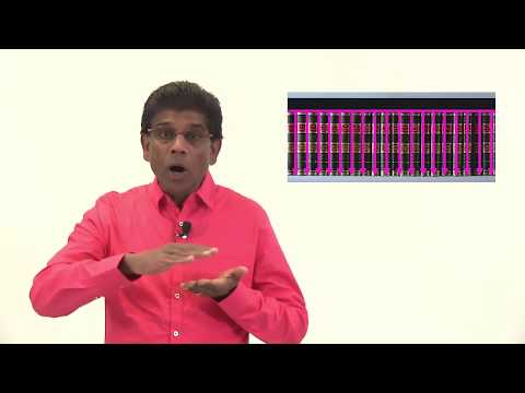 Distributed Forces - Lesson 21